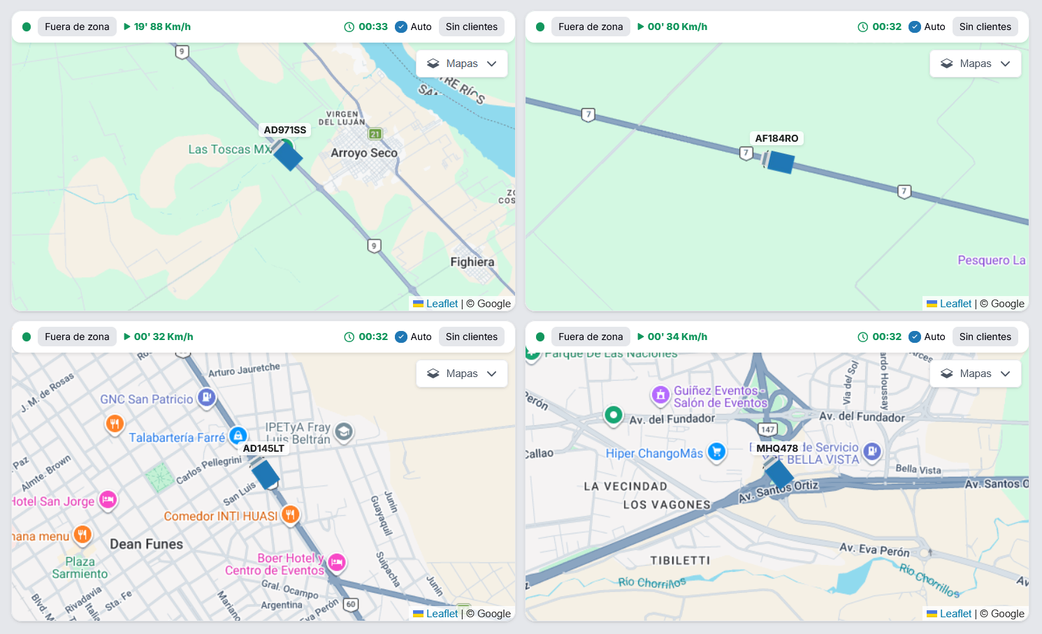 Monitoreo multi-panel